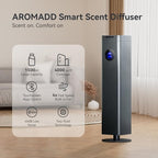 1500mL Scent Air Machine for Home (Titanium Gray)