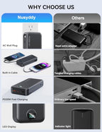 Portable Charger 20000mAh Fast Charging w (Jet Black)