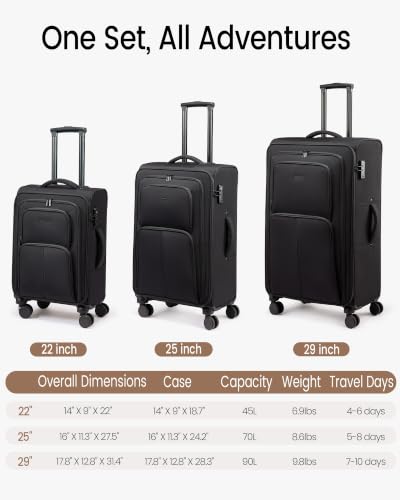 Large Checked Luggage (Black / 22/25/29 inch_(Carry on/M_Checked/L_Checked))