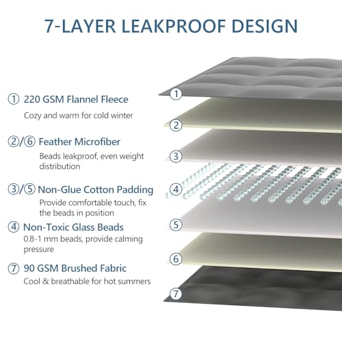 Weighted Lap Blanket 7lb (01-dark Grey / 29" x 24" | 7lbs)