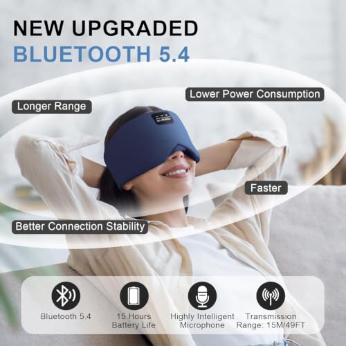 Sleep Mask with Bluetooth Headphones (Navy)