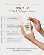 Collagen Cream for Face and Neck (2.8 Ounce (Pack of 1))