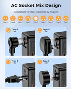 140W Max GaN Universal Travel Adapter for Europe UK US 200+ Countries (GaN140W-Black+Orange)