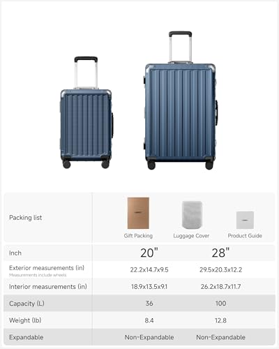 2 Piece Zipperless Luggage Set (Ocean Blue / 1 - 2 Piece Set (20/28))
