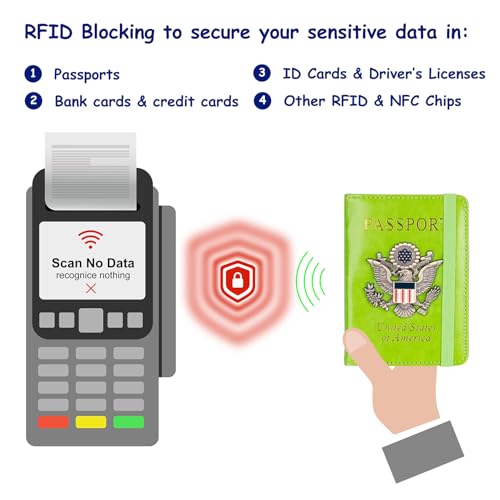 RFID Blocking Passport Holder (Green / Upgraded)