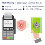 RFID Blocking Passport Holder (Green / Upgraded)