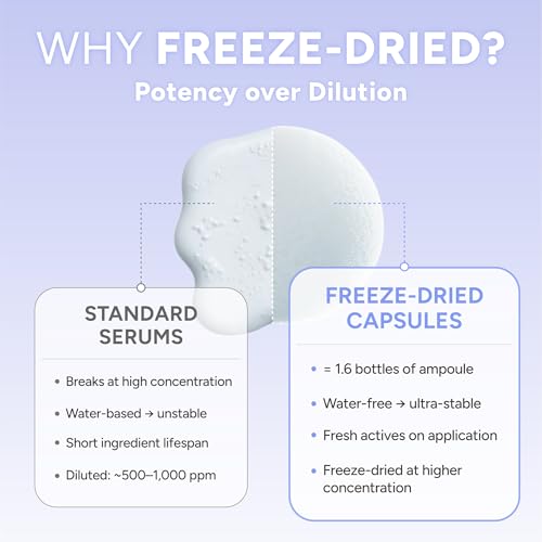Pure Hyaluronic Melting Capsule (8 Count)