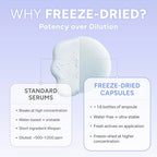 Pure Hyaluronic Melting Capsule (8 Count)