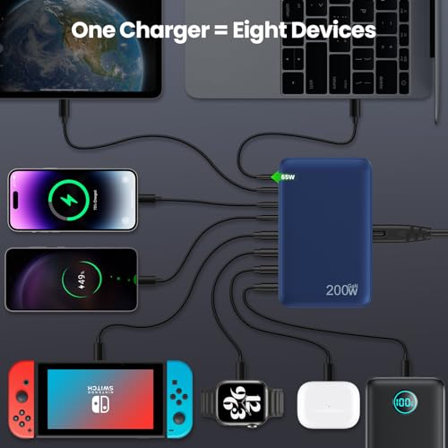 USB C Charger 200W USB C Charger Block (Deep Blue / 200W)