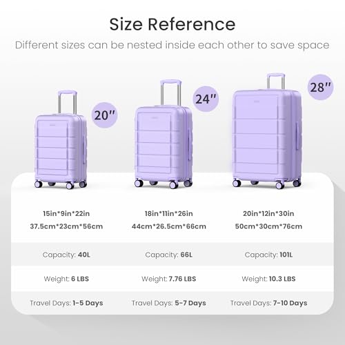 G Series Luggage set 3pcs (Lavender Purple / 3-Piece Set (20/24/28in))
