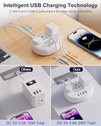 Australia Power Plug Adapter