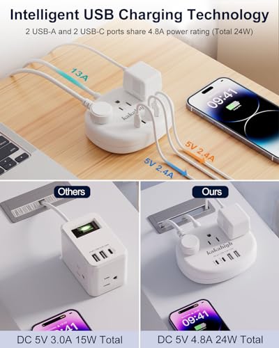 Brazil Power Adapter