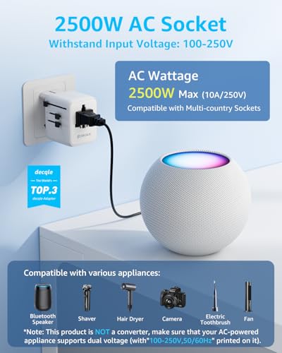 Pro” Universal Travel Adapter 2 USB (2C+2A 17W / White)