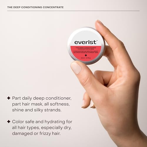 Hair Wellness Kit (Hair Wellness Starter Kit)