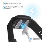 Fashion Anti Nausea Wristband Relieve Morning Motion Travel Sickness Rechargeable Drug Free Bands Without Side Effects (Jet Black - Extra 2pack Conductive Gel)
