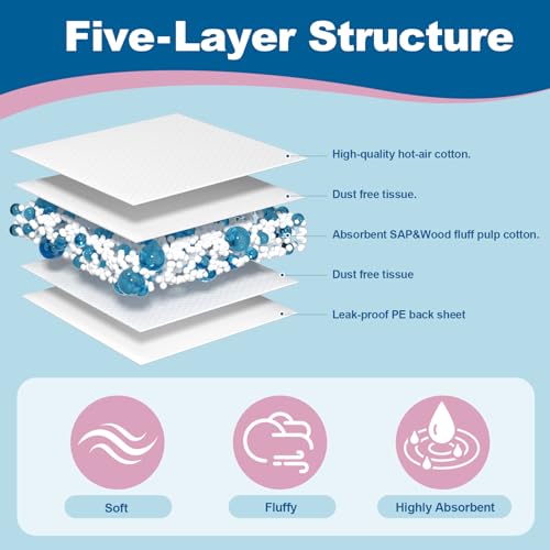 100 Count Disposable Changing Pads for Baby 17" x 24"Portable Changing Diaper Liners for Mess Free Travel (17"x24" (100 Count))