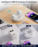 European Travel Plug Adapter