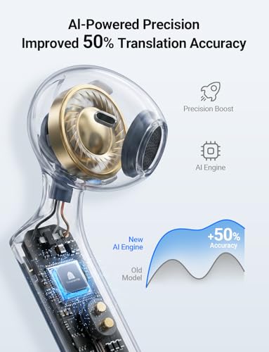 W4 Translation Earbuds with AI Correction (Blue)