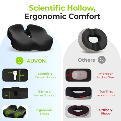 Ergonomic Donut Pillow Seat Cushion for Hemorrhoid & Tailbone Pain Relief