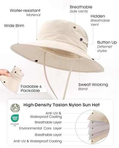 Sun Hats for Women Wide Brim Bucket Hat Ponytail Hole Outdoor UPF (Beige)