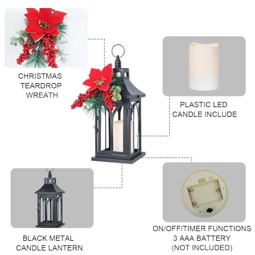 Decorations for Home