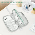 Electronic Organizer (7.5 x 4.3 x 2.2 inches / Green Quilted)