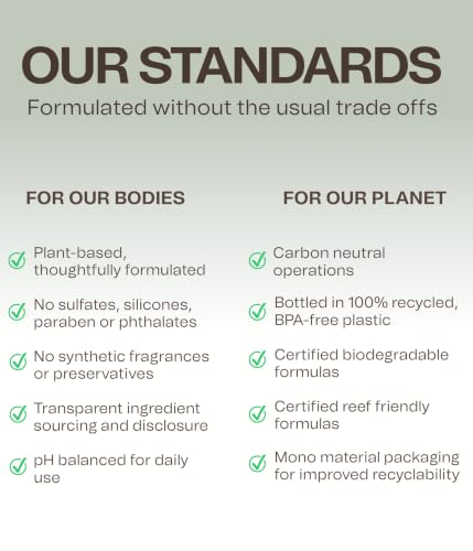 Natural Shampoo With Organic Ingredients (Daily Shampoo / 9.6 Fl Oz (Pack of 1))