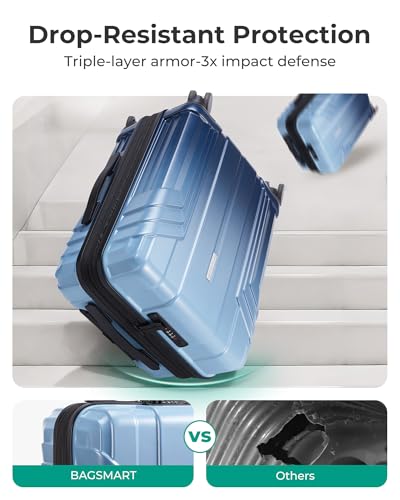 Expandable Carry On Luggage 22x14x9 Airline Approved (Expandable Carry On 20 Inch / Gradient blue)