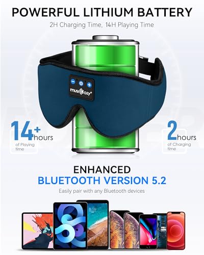 3D Sleep Headphones Bluetooth 5.4 Sleep Mask with HD Speakers (Indigo Blue)