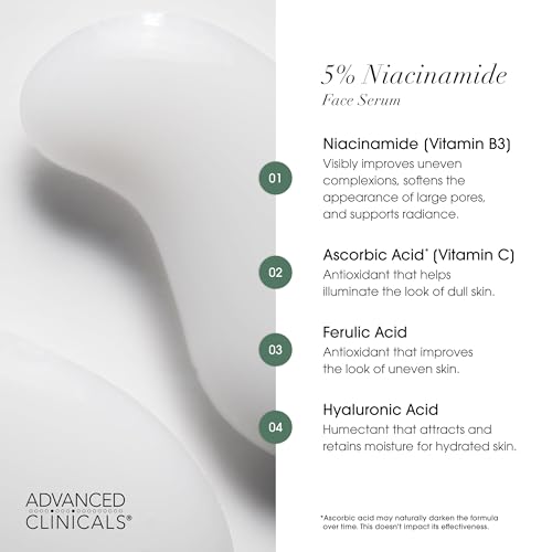 Brightening Vitamin C Cream + 5% Niacinamide Serum W (Vitamin C Cream + 5% Niacinimide Serum Set / 2 Piece Set)