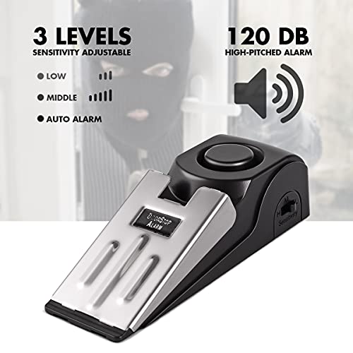 Door Stop Alarm