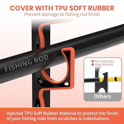Fishing Rod Holder for Garage (Black-2Pack)