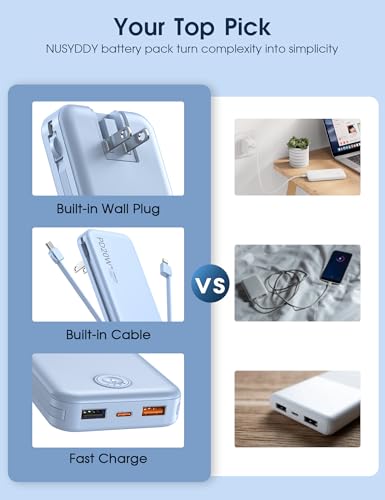 Portable Charger 10000mAh Fast Charging w (Cerulean)