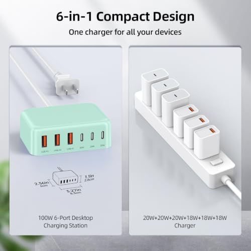 100W 6 in 1 USB Charger (Light Green)