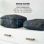 Packing Cubes (Medium)