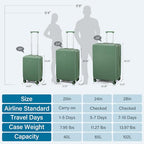 20" 28" Expandable Hard Case Luggage Sets 2 Piece (Forest Green / Expandable 2-Piece Set(20/28))