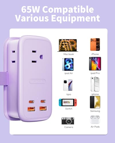 GAN Ultra 65W USB Fast Charging Station (65W / Purple)
