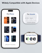3-in-1 for Magsafe Charging Station, Foldable Travel Charger Stand for Apple, Wireless Magnetic Charging Dock for Multiple Devices iPhone 17 16 15 14 13 12 Series/Apple Watch/Airpods (White)