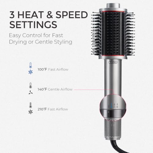 4.0 Hair Blow Dryer Brush (Metal Grey)