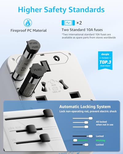 Pro” Universal Travel Adapter 2 USB (2C+2A 17W / White)
