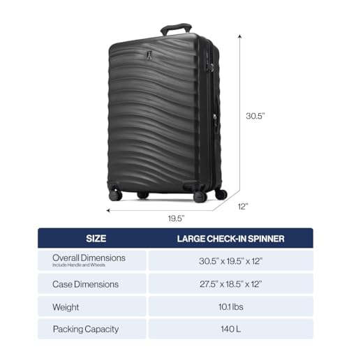 Maxlite Air V2 Hardside Expandable Checked (Checked Large 28-Inch / Ensign Blue)