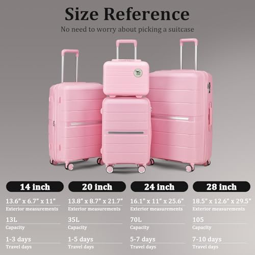 4 Piece Expandable Hardshell Pink Luggage Sets with Spinner Wheels (A#Pink / 4 Piece Set)