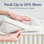 Space Saving Compression Packing Cubes for Women 4 (8. White / 4 Pack (Compression))