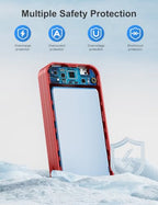 Portable Charger Power Bank 20000mAh with Built in Cables & Wall Plug (Red)