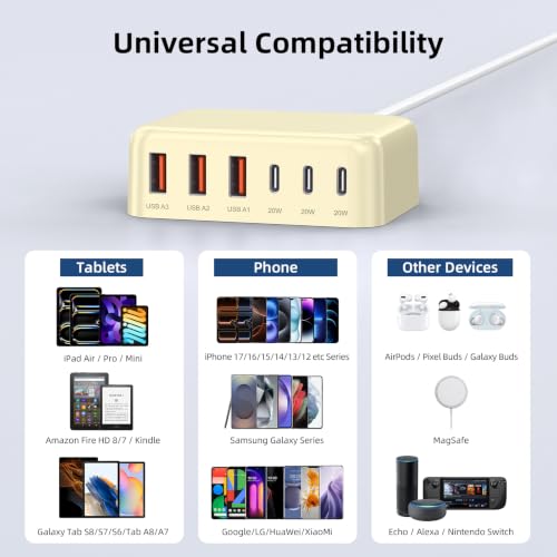 100W 6 in 1 USB Charger (Yellow)