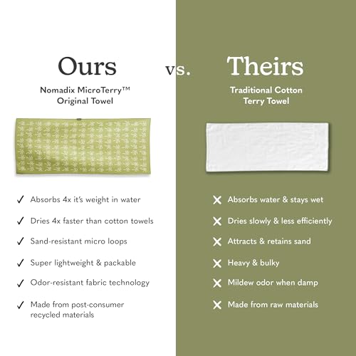 Original Towel (Breezy Palms Olive)