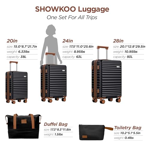 5pcs Luggage Set (Classic Black / 5PCS)