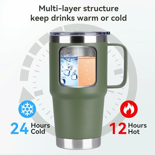 20oz Tumbler Bulk with Lid (Army Green / 20 Ounces-12)