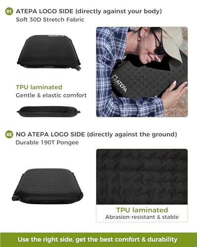 Inflatable Seat Cushion (1 Pack - Black)