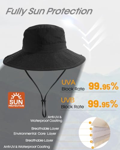 Sun Hats for Women Wide Brim Bucket Hat Ponytail Hole Outdoor UPF (Black)